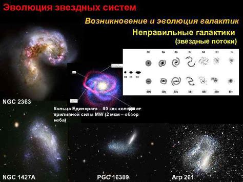 Эволюция звездных объектов