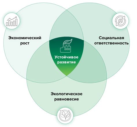 Экологическая и экономическая роль