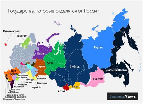 Экономика после распада России