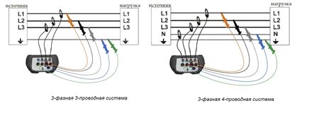 Экономичная система электроснабжения