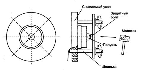 Экономичность использования готовых узлов