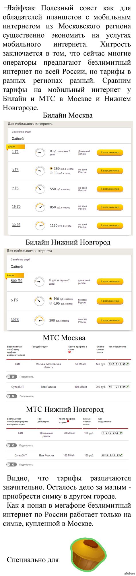 Экономия на мобильном интернете