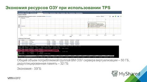 Экономия ресурсов сервера