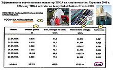 Экономия топлива и увеличение эффективности