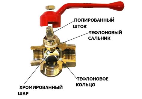 Экономия топлива при использовании трехходового крана