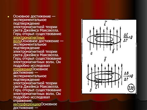 Экспериментальное подтверждение гипотезы Максвелла о переменных полях