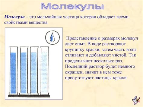 Экспериментальные данные о размерах и массах молекул