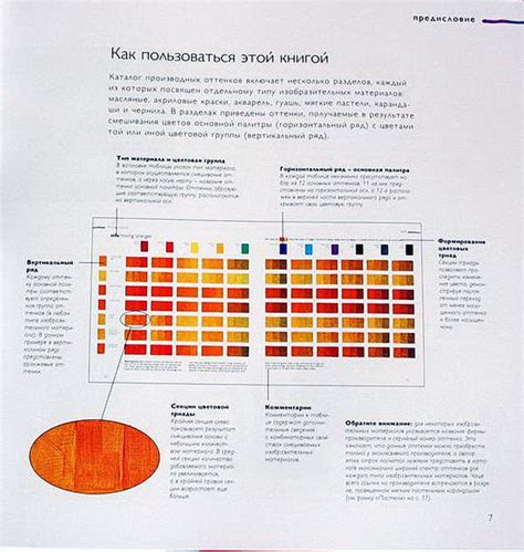 Экспериментирование с пропорциями красок