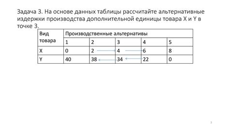 Экспериментируйте с различными комбинациями настроек