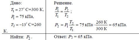 Эксперименты с температурой и давлением