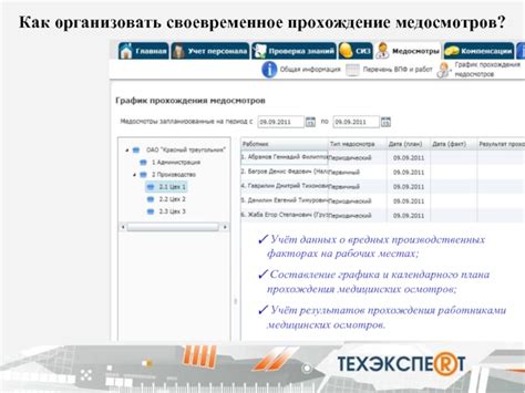 Экспертное мнение о Ключевых Производственных Факторах