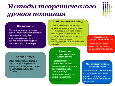 Экстракция: основные методы и принципы работы