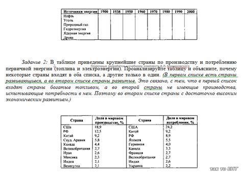 Элеи в производстве топлива