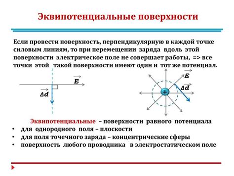 Электрический потенциал и разность потенциалов