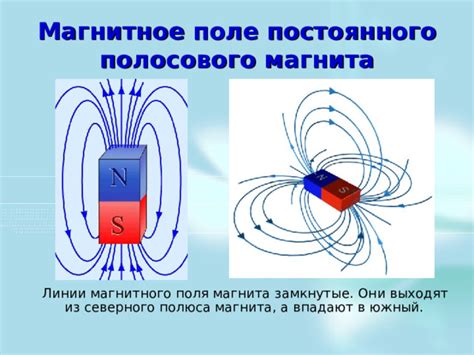 Электрическое восстановление магнитных свойств