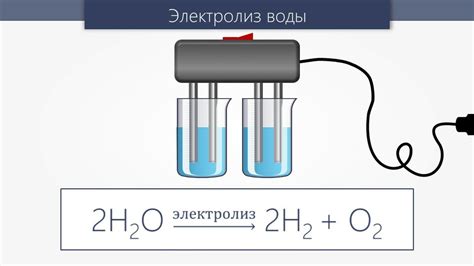 Электролиз радиоактивной воды