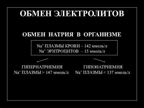 Электролитные нарушения и их влияние на процессы реполяризации