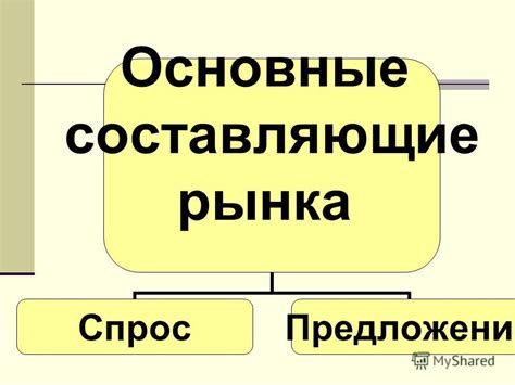 Электролиты - основные составляющие систем