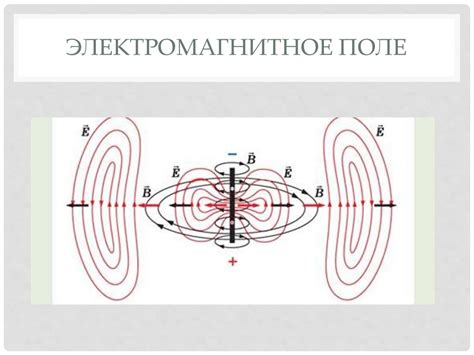 Электромагнитное поле: понятие и особенности