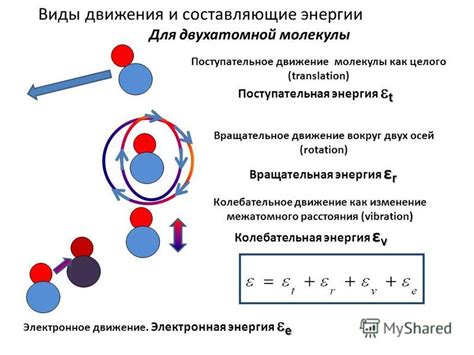 Электронное движение