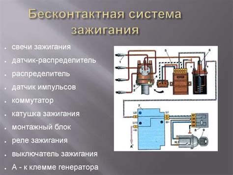 Электронное зажигание: основные преимущества и недостатки