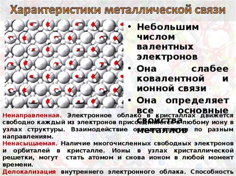 Электронное облако в металлической связи