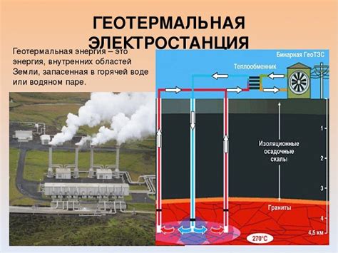 Электростанция как источник энергии