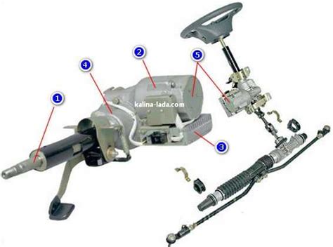 Электроусилитель рулевого управления: применение и принцип работы
