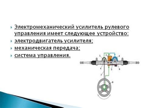 Электроусилитель руля: как распознать и преимущества использования