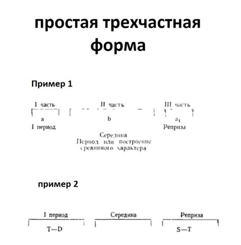 Элементы первой части трехчастной формы