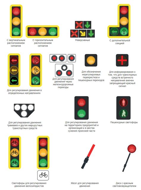 Элементы сигнализации и светофоры