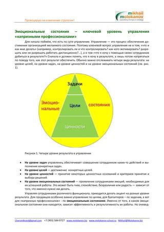 Эмоциональное управление: влияние эмоций на достижение целей