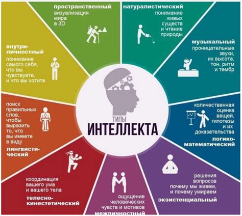 Эмоциональный интеллект и личностный рост ребенка