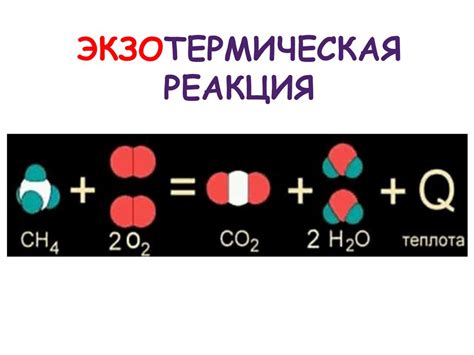 Эндотермические реакции