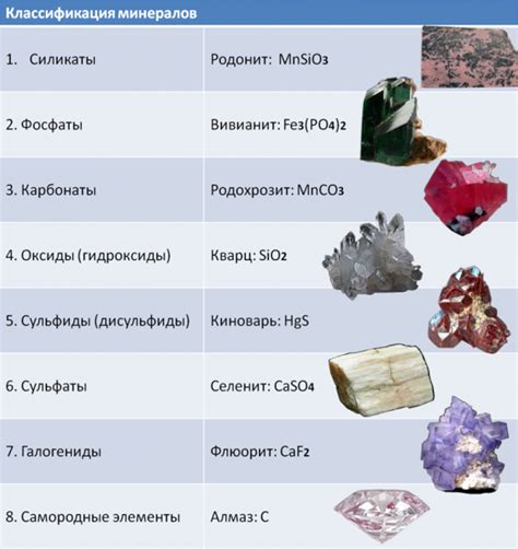 Энергетическая очистка с помощью кристаллов и минералов