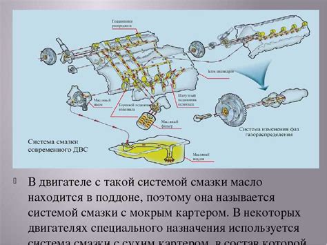 Энергетические преимущества подшипникового двигателя