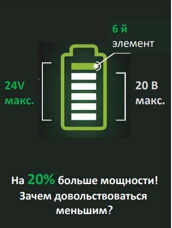 Энергосберегающие настройки для увеличения автономного времени работы