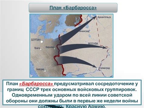 Эскизирование границ и основных элементов СССР