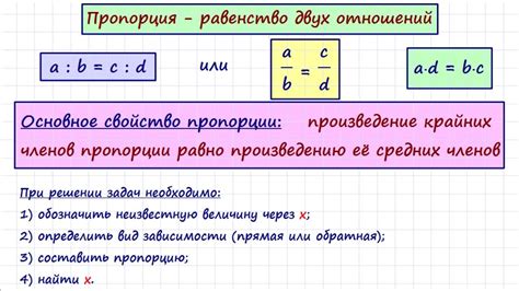 Эскизирование и пропорции