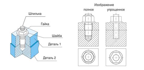 Эскиз и обозначение деталей