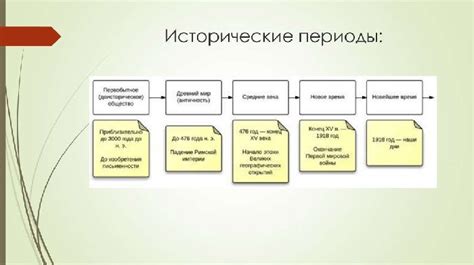 Эстетические и исторические ценности аксаковской эпохи