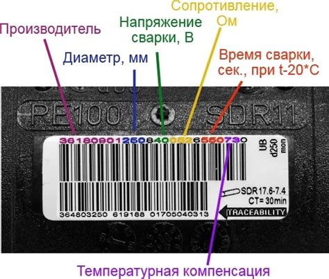 Этапы правильного соединения рэх-труб