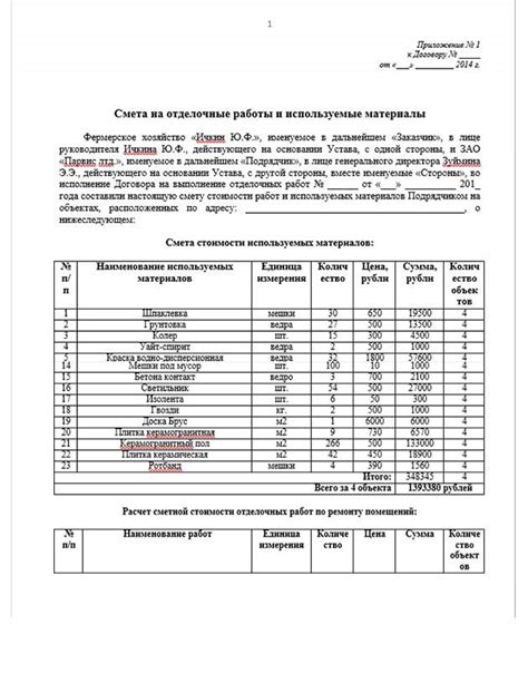 Этапы работы при составлении объектной сметы