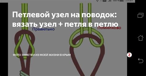 Этапы связывания узла петля в петлю