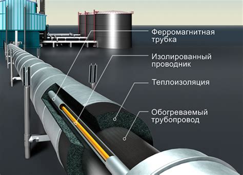 Этапы установки греющего кабеля для защиты труб