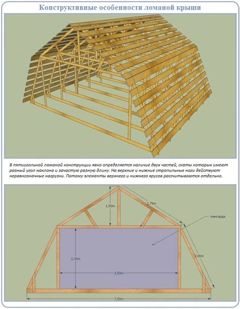 Этапы установки крыши цирка