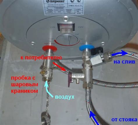 Этапы установки нагревателя