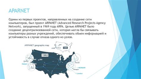 Этапы формирования интернет-сети