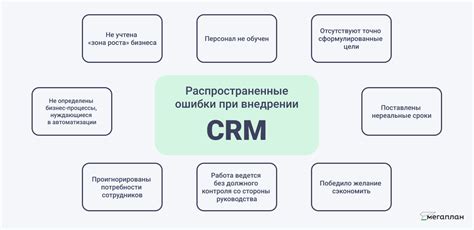 Этап интеграции и внедрения решения