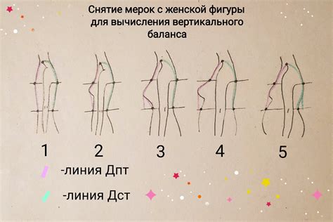 Этап 2. Схематичный набросок основных элементов животного